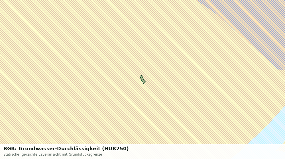 Statische Kartenansicht: BGR: Grundwasser-Durchlässigkeit (HÜK250)