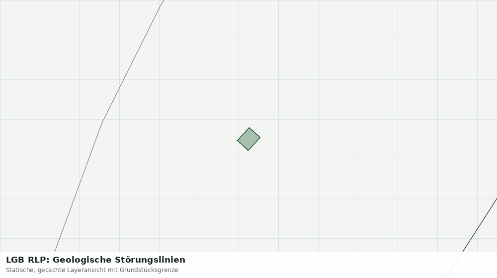 Statische Kartenansicht: LGB RLP: Geologische Störungslinien