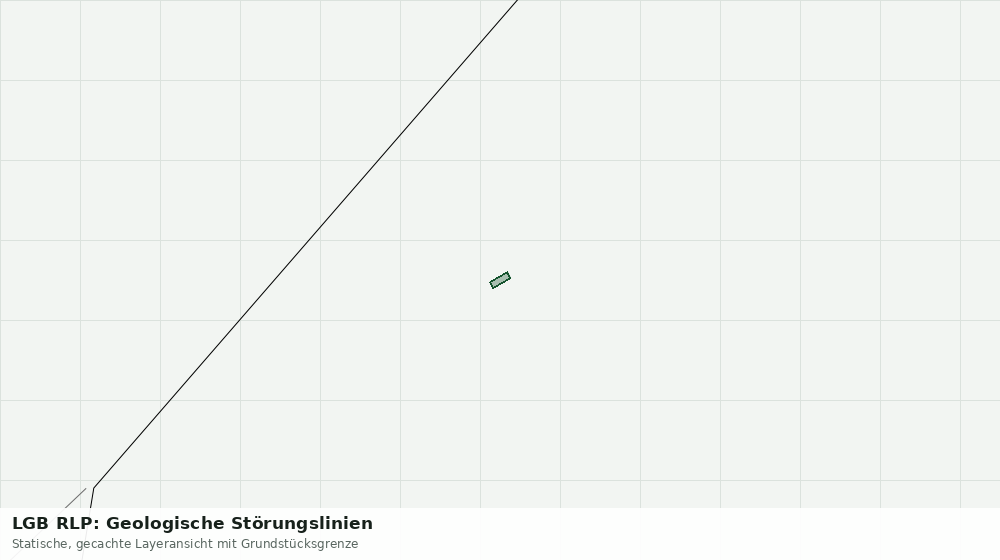 Statische Kartenansicht: LGB RLP: Geologische Störungslinien
