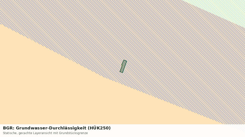 Statische Kartenansicht: BGR: Grundwasser-Durchlässigkeit (HÜK250)