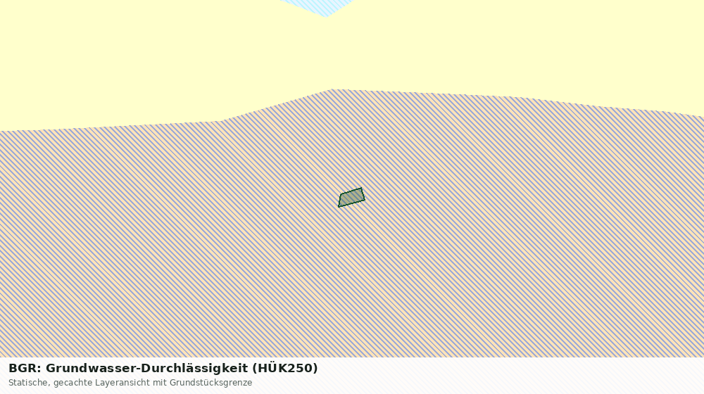 Statische Kartenansicht: BGR: Grundwasser-Durchlässigkeit (HÜK250)