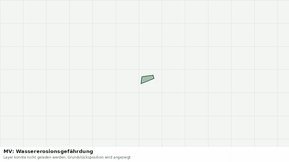 Statische Kartenansicht: MV: Wassererosionsgefährdung
