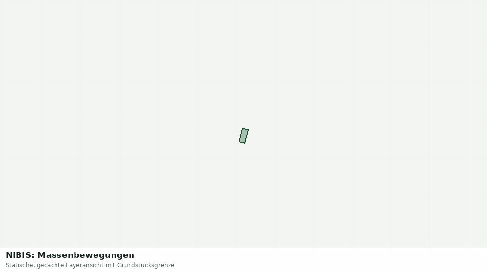 Statische Kartenansicht: NIBIS: Massenbewegungen