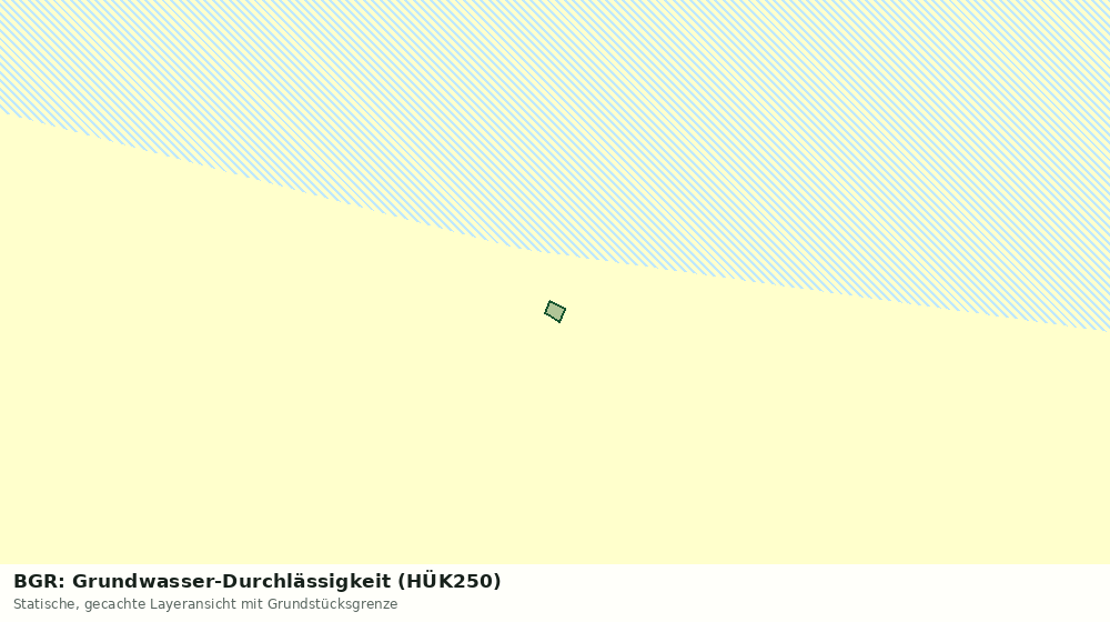 Statische Kartenansicht: BGR: Grundwasser-Durchlässigkeit (HÜK250)