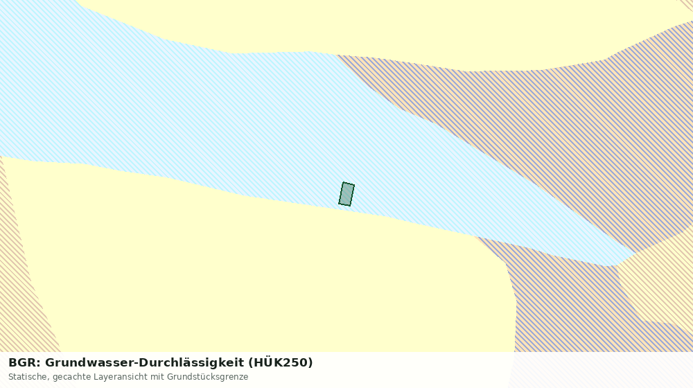 Statische Kartenansicht: BGR: Grundwasser-Durchlässigkeit (HÜK250)