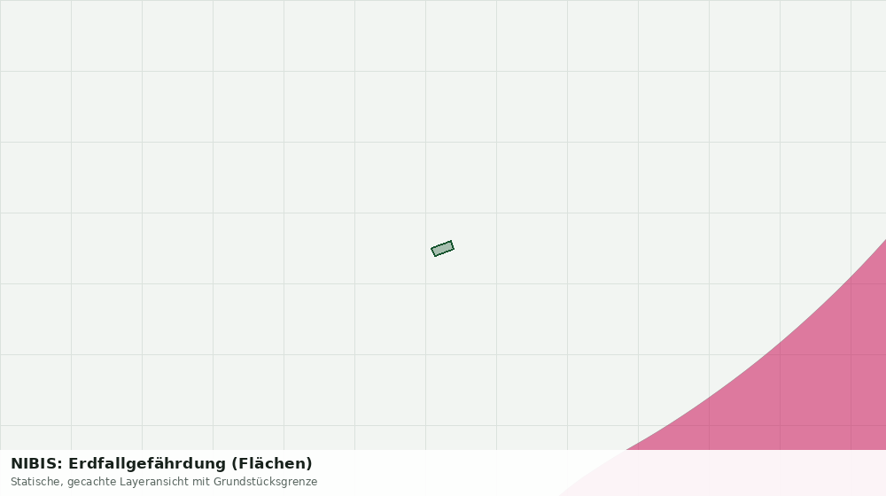 Statische Kartenansicht: NIBIS: Erdfallgefährdung (Flächen)