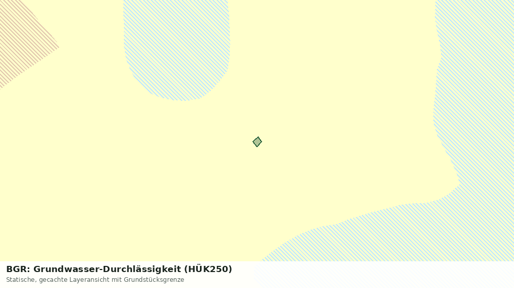 Statische Kartenansicht: BGR: Grundwasser-Durchlässigkeit (HÜK250)