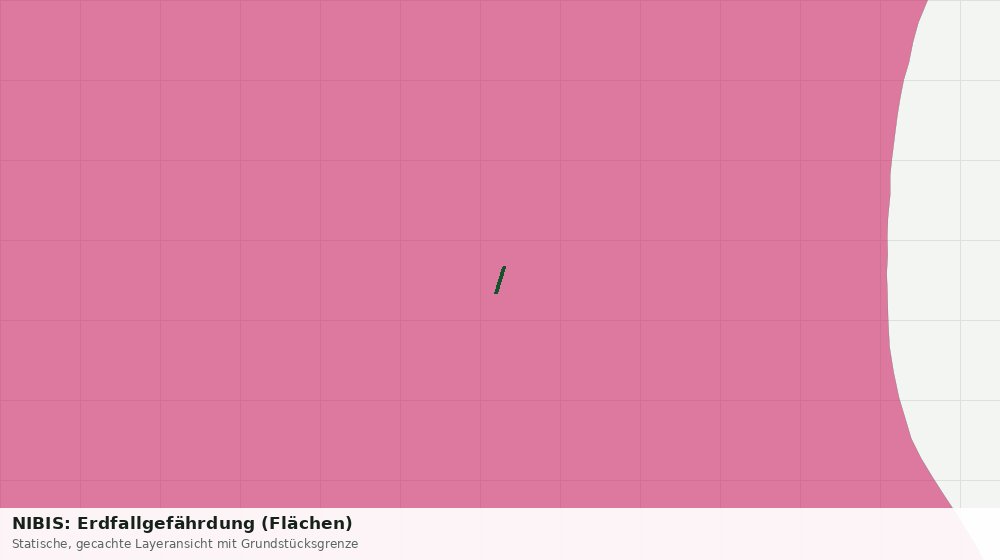 Statische Kartenansicht: NIBIS: Erdfallgefährdung (Flächen)