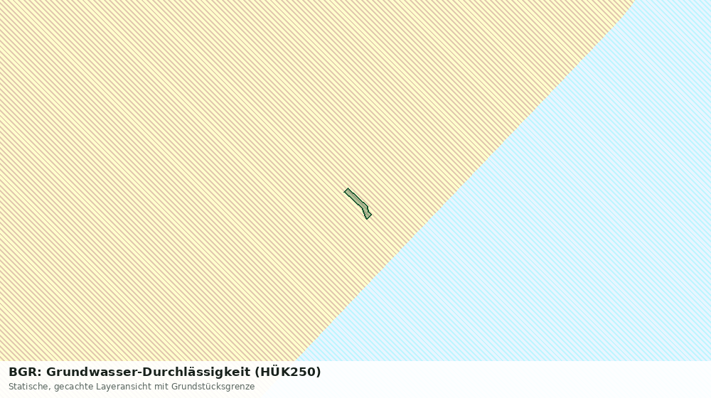 Statische Kartenansicht: BGR: Grundwasser-Durchlässigkeit (HÜK250)