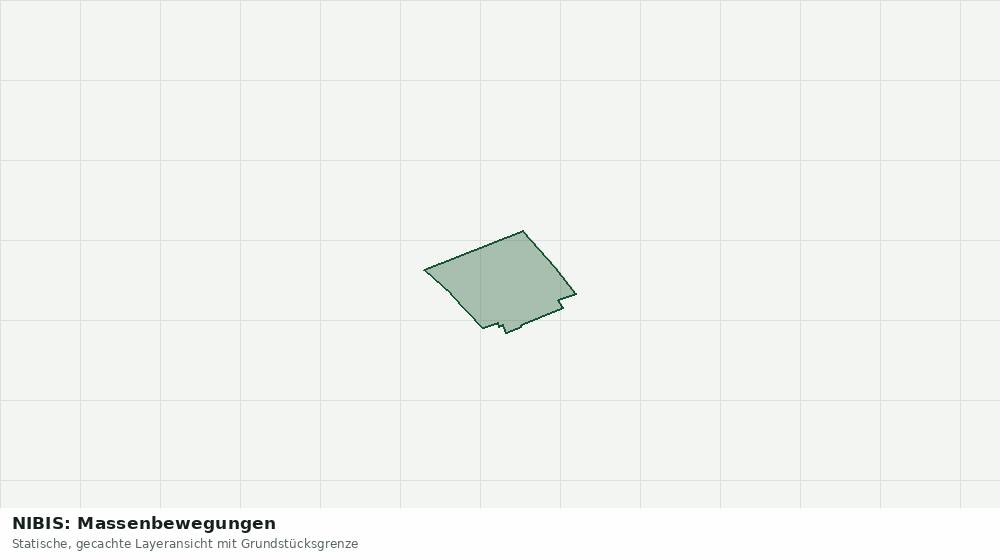Statische Kartenansicht: NIBIS: Massenbewegungen