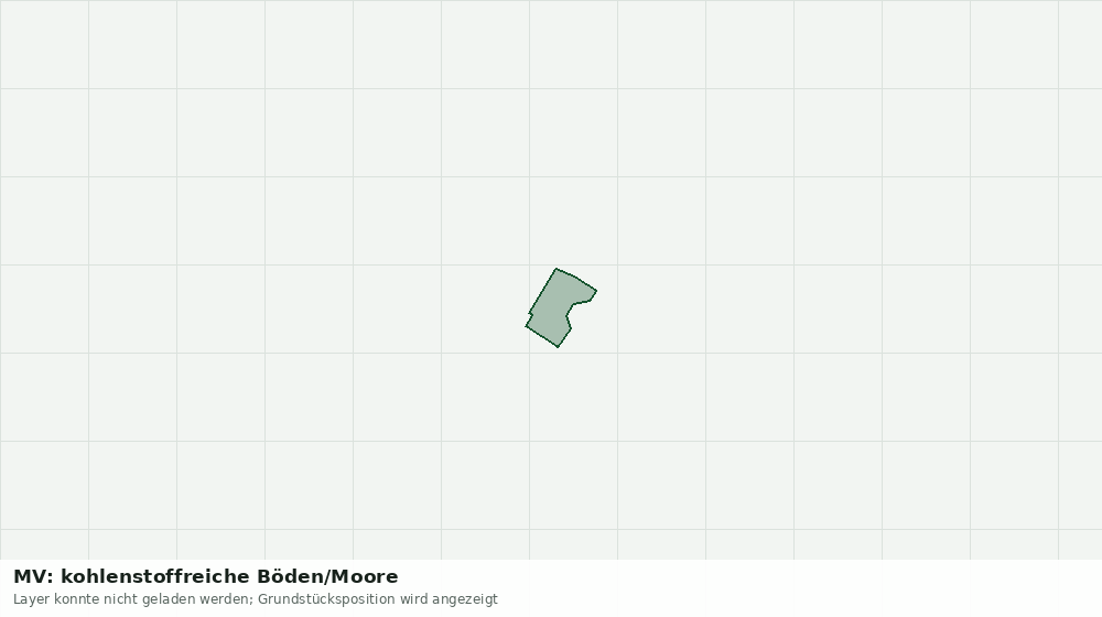 Statische Kartenansicht: MV: kohlenstoffreiche Böden/Moore