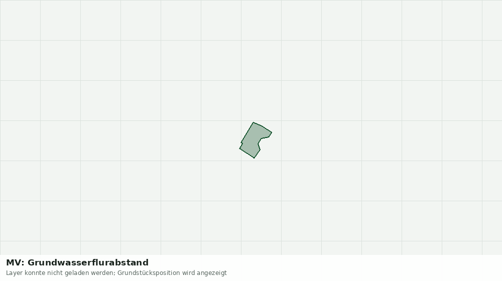 Statische Kartenansicht: MV: Grundwasserflurabstand