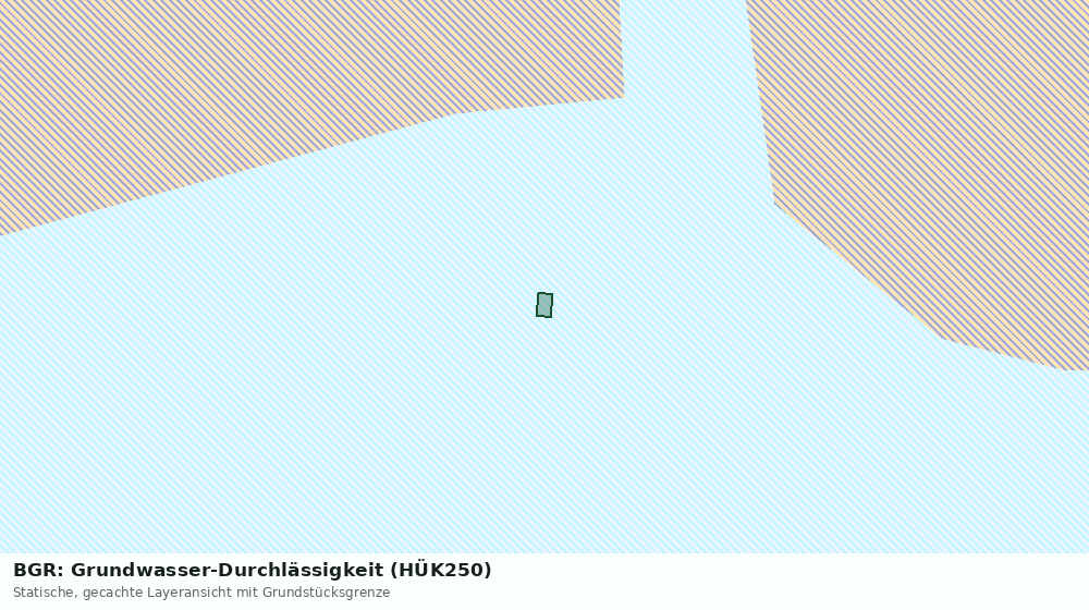 Statische Kartenansicht: BGR: Grundwasser-Durchlässigkeit (HÜK250)