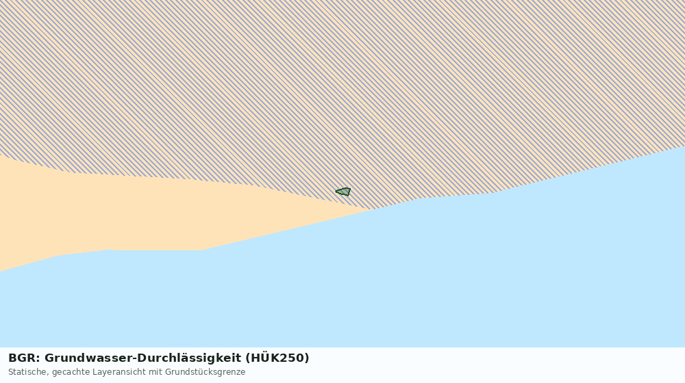 Statische Kartenansicht: BGR: Grundwasser-Durchlässigkeit (HÜK250)