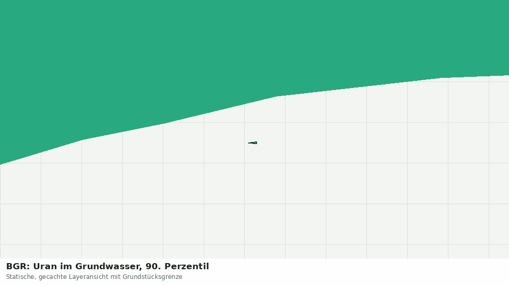 Statische Kartenansicht: BGR: Uran im Grundwasser, 90. Perzentil