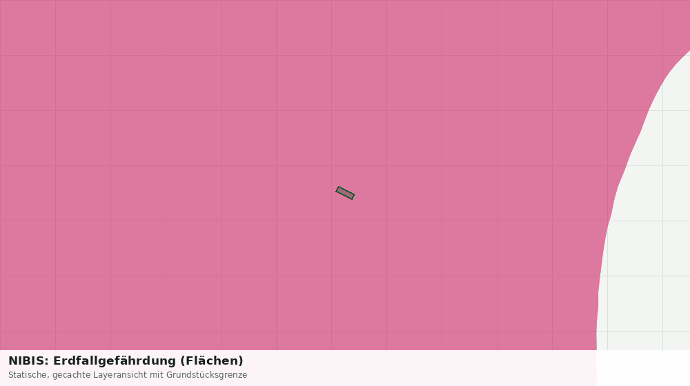Statische Kartenansicht: NIBIS: Erdfallgefährdung (Flächen)