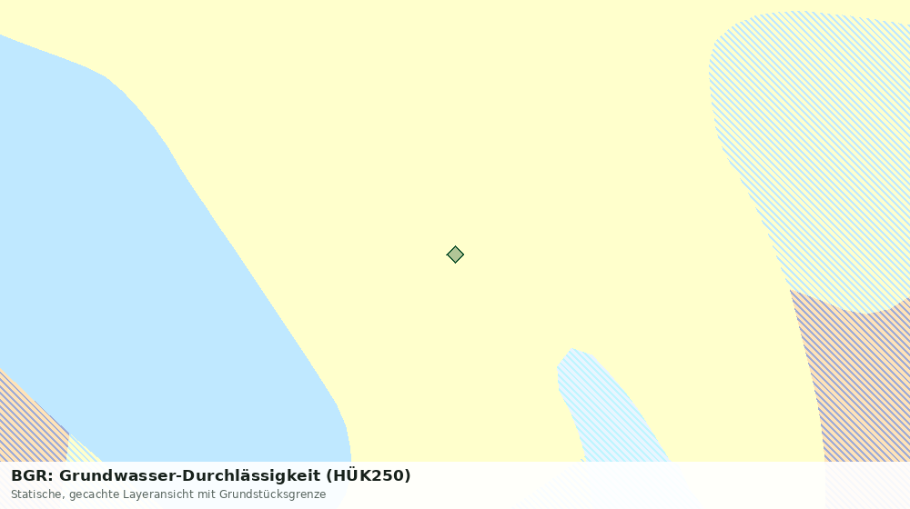 Statische Kartenansicht: BGR: Grundwasser-Durchlässigkeit (HÜK250)