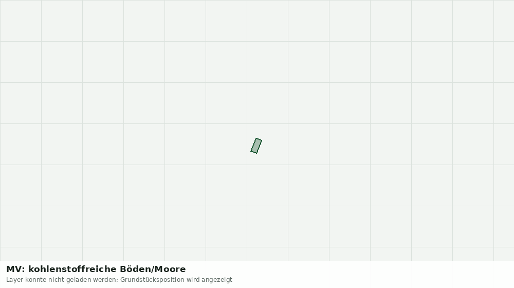 Statische Kartenansicht: MV: kohlenstoffreiche Böden/Moore