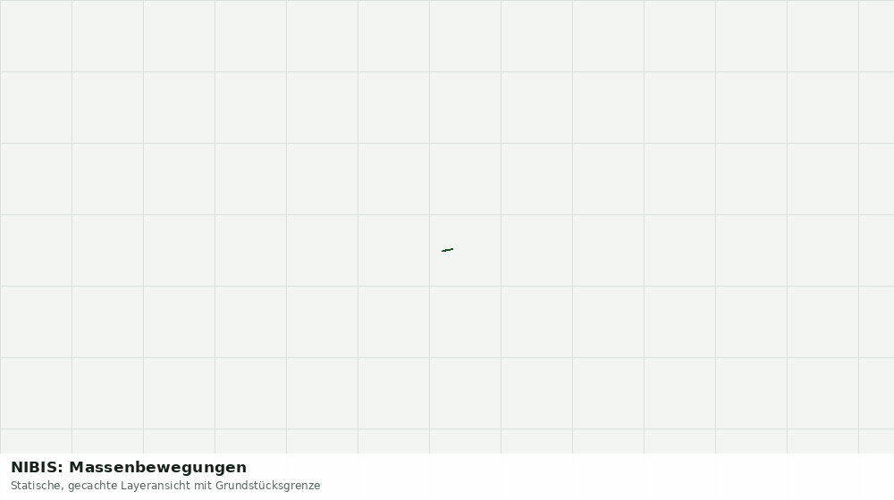 Statische Kartenansicht: NIBIS: Massenbewegungen
