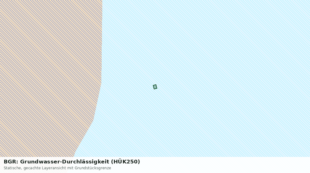 Statische Kartenansicht: BGR: Grundwasser-Durchlässigkeit (HÜK250)