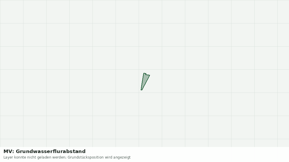 Statische Kartenansicht: MV: Grundwasserflurabstand