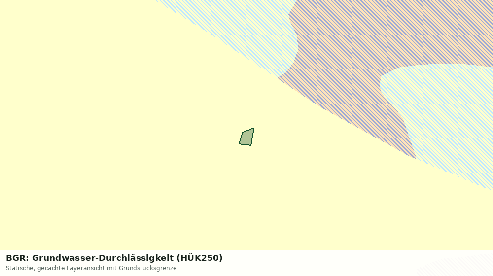 Statische Kartenansicht: BGR: Grundwasser-Durchlässigkeit (HÜK250)