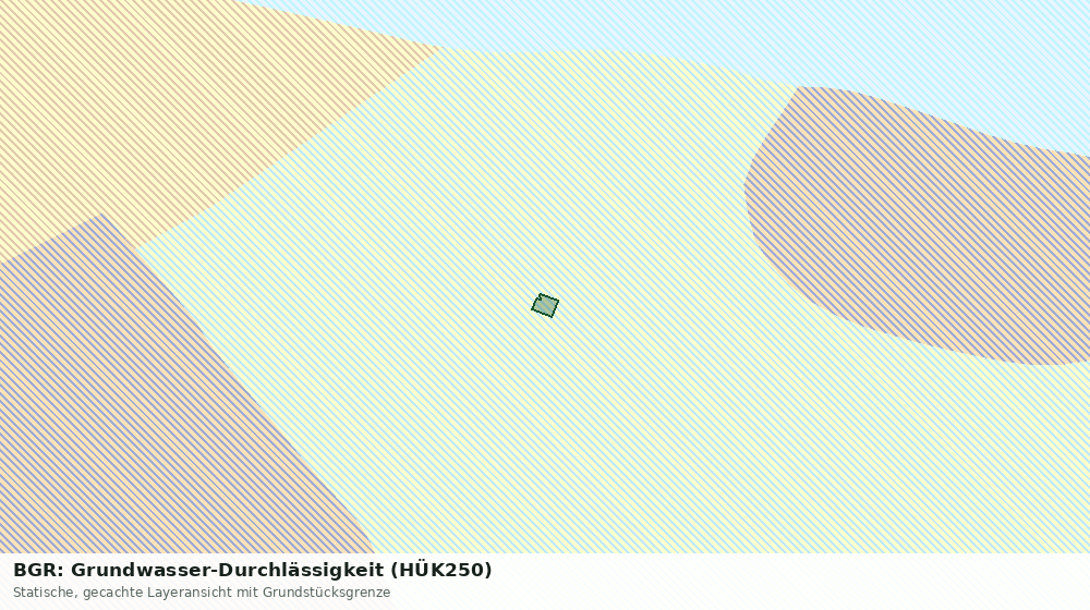 Statische Kartenansicht: BGR: Grundwasser-Durchlässigkeit (HÜK250)