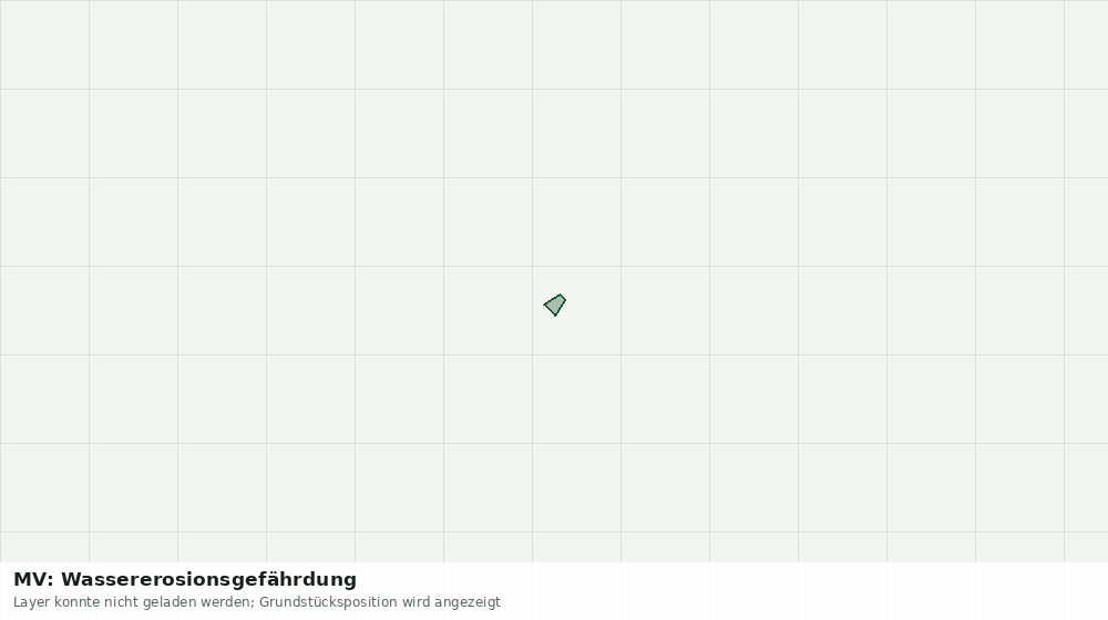 Statische Kartenansicht: MV: Wassererosionsgefährdung