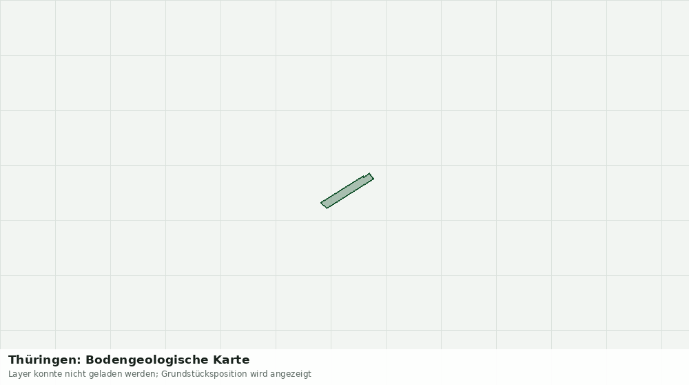 Statische Kartenansicht: Thüringen: Bodengeologische Karte