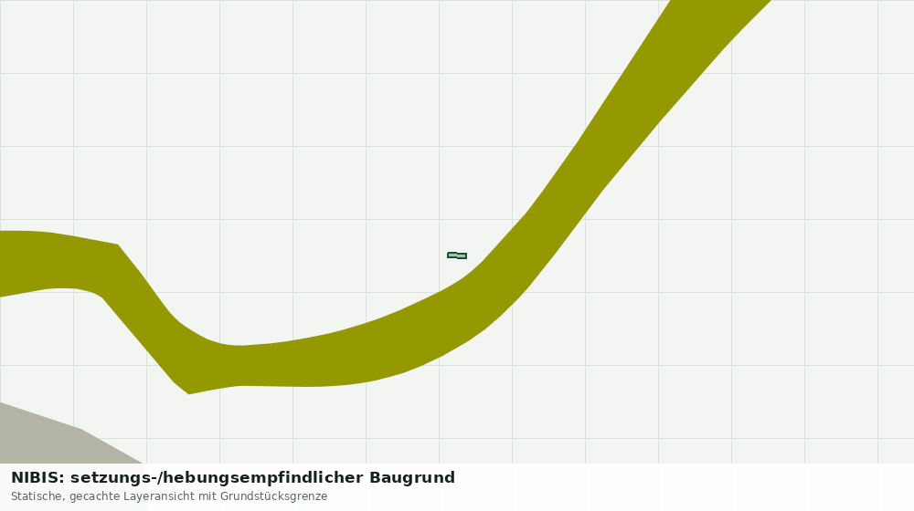 Statische Kartenansicht: NIBIS: setzungs-/hebungsempfindlicher Baugrund
