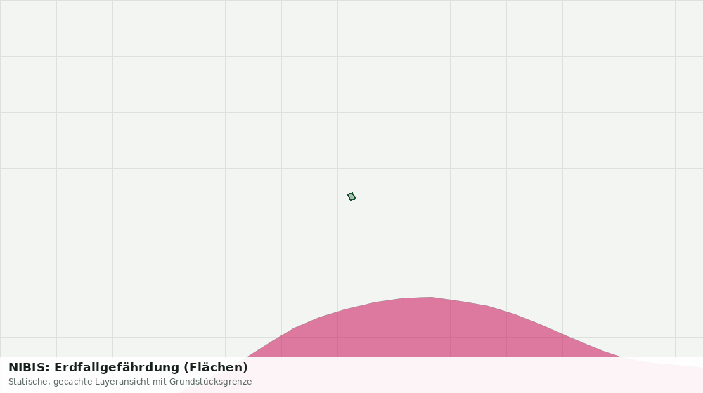 Statische Kartenansicht: NIBIS: Erdfallgefährdung (Flächen)