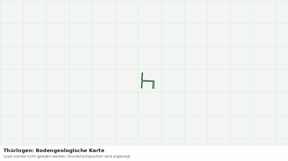 Statische Kartenansicht: Thüringen: Bodengeologische Karte
