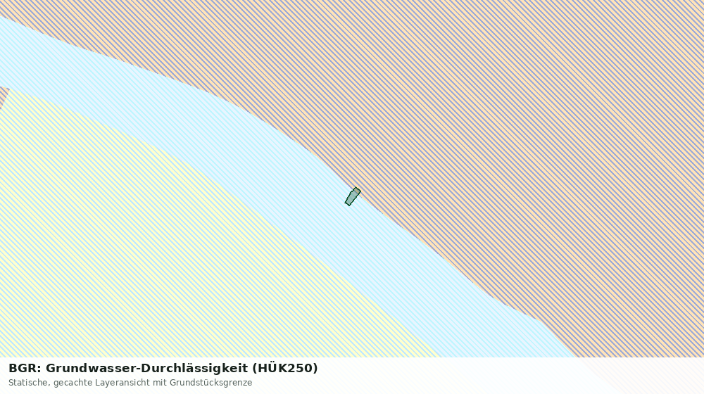 Statische Kartenansicht: BGR: Grundwasser-Durchlässigkeit (HÜK250)