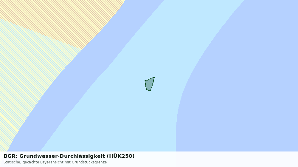 Statische Kartenansicht: BGR: Grundwasser-Durchlässigkeit (HÜK250)