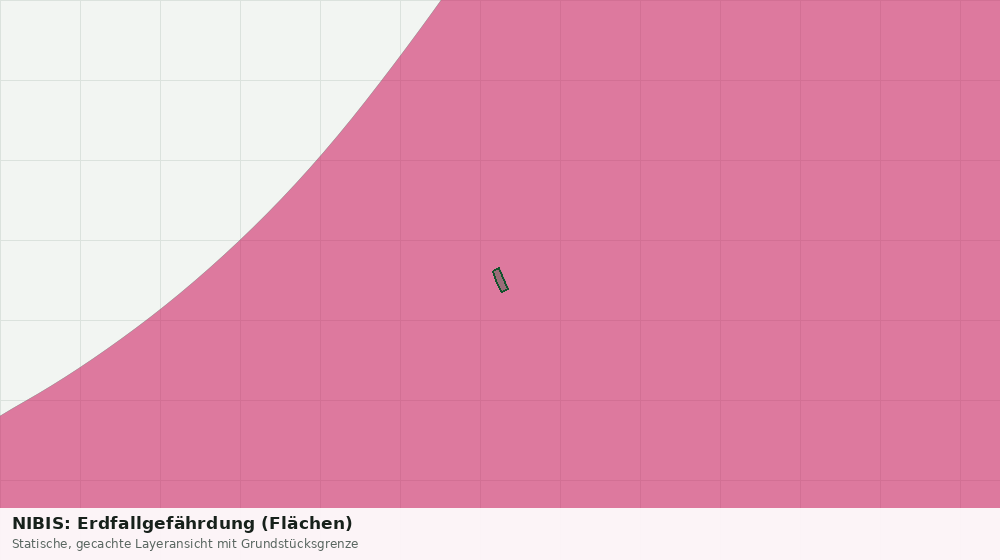 Statische Kartenansicht: NIBIS: Erdfallgefährdung (Flächen)