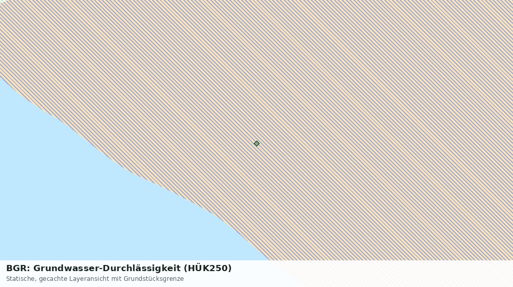 Statische Kartenansicht: BGR: Grundwasser-Durchlässigkeit (HÜK250)