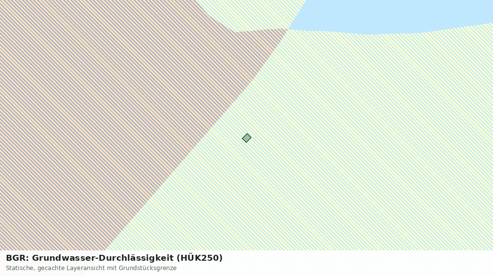Statische Kartenansicht: BGR: Grundwasser-Durchlässigkeit (HÜK250)