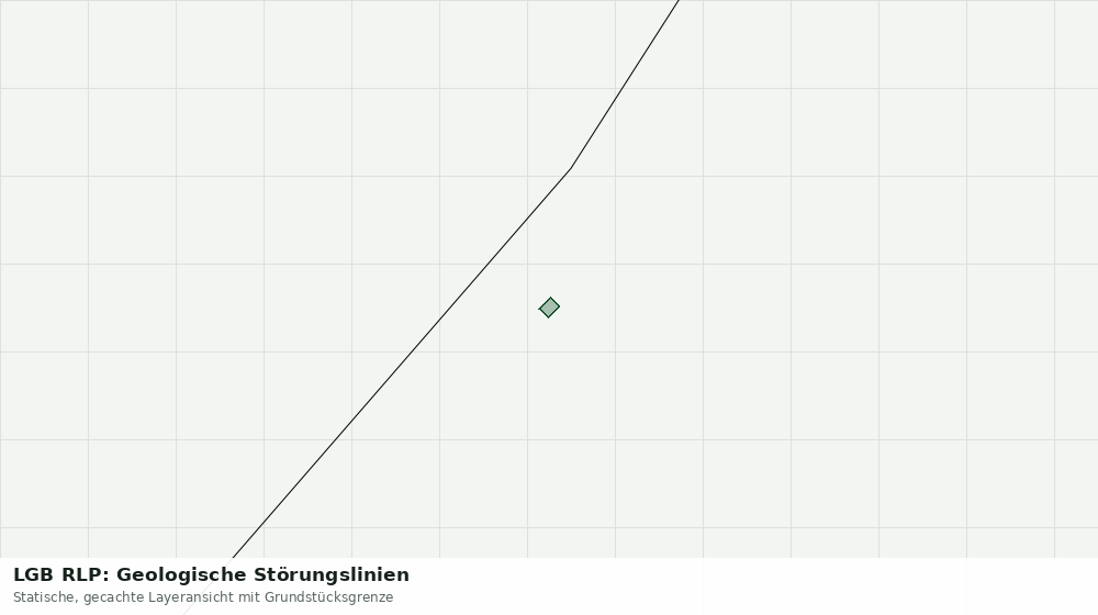 Statische Kartenansicht: LGB RLP: Geologische Störungslinien