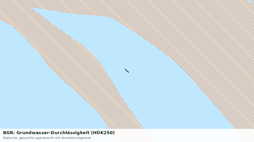 Statische Kartenansicht: BGR: Grundwasser-Durchlässigkeit (HÜK250)