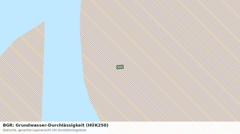 Statische Kartenansicht: BGR: Grundwasser-Durchlässigkeit (HÜK250)