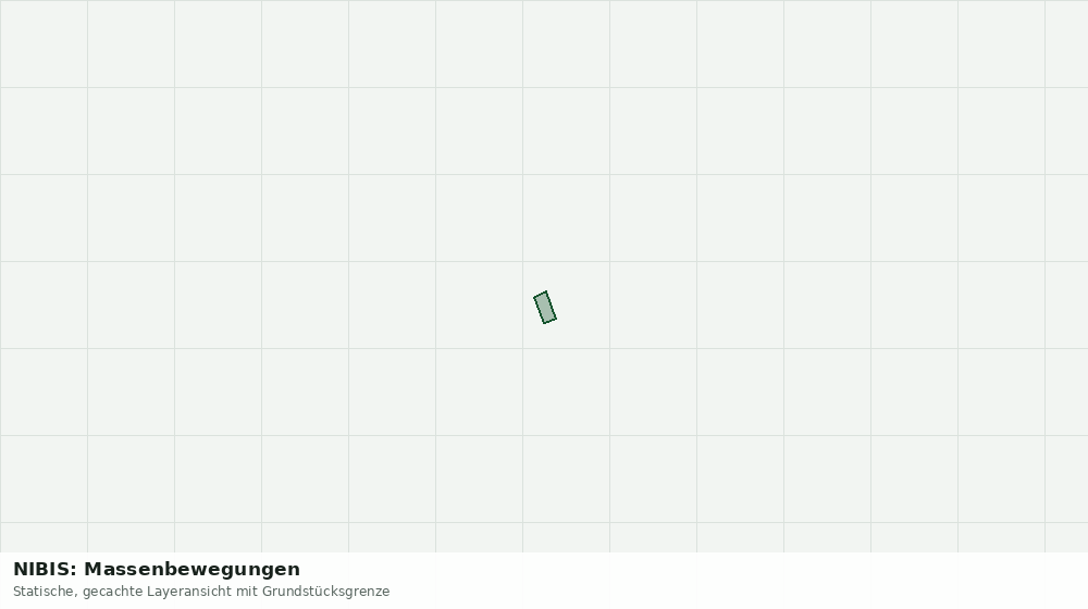 Statische Kartenansicht: NIBIS: Massenbewegungen