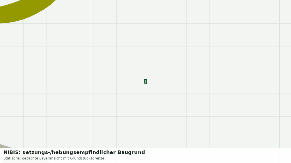Statische Kartenansicht: NIBIS: setzungs-/hebungsempfindlicher Baugrund