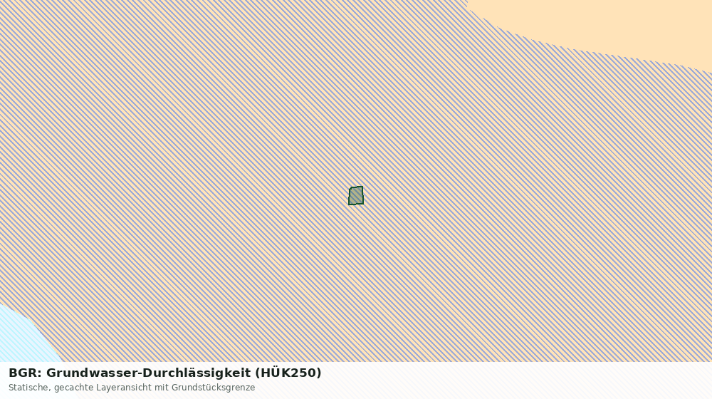 Statische Kartenansicht: BGR: Grundwasser-Durchlässigkeit (HÜK250)