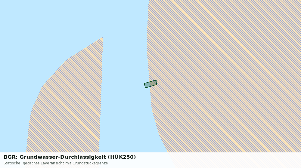 Statische Kartenansicht: BGR: Grundwasser-Durchlässigkeit (HÜK250)
