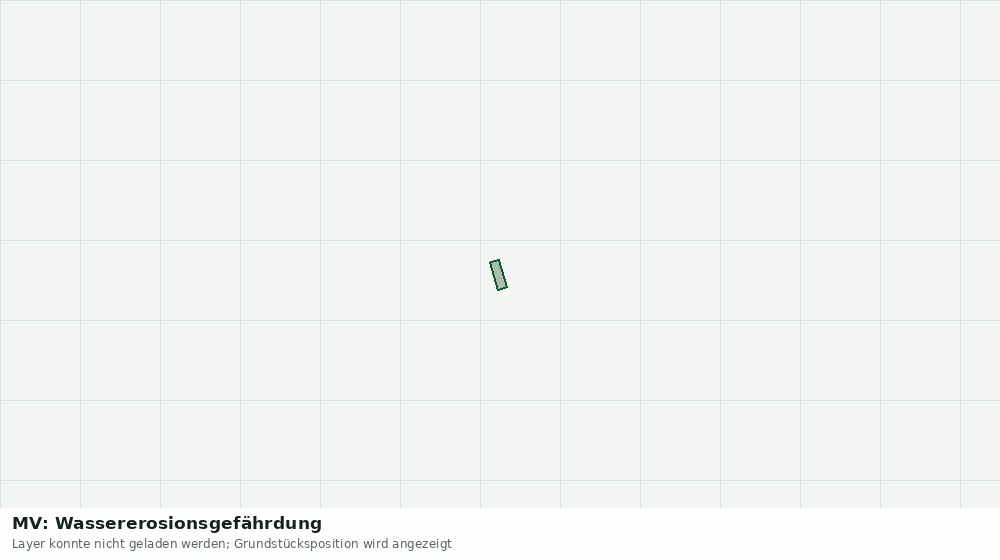 Statische Kartenansicht: MV: Wassererosionsgefährdung