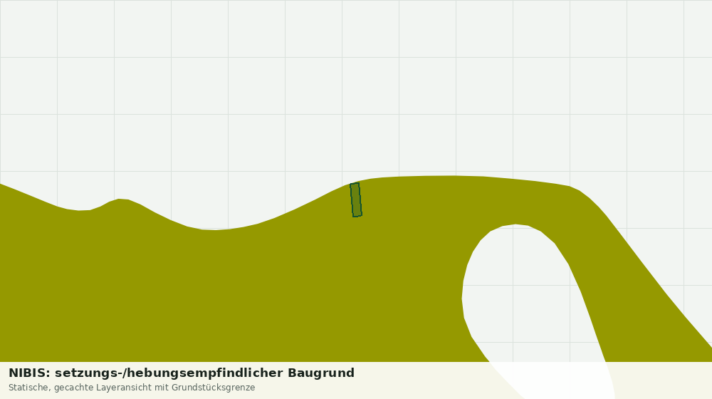 Statische Kartenansicht: NIBIS: setzungs-/hebungsempfindlicher Baugrund