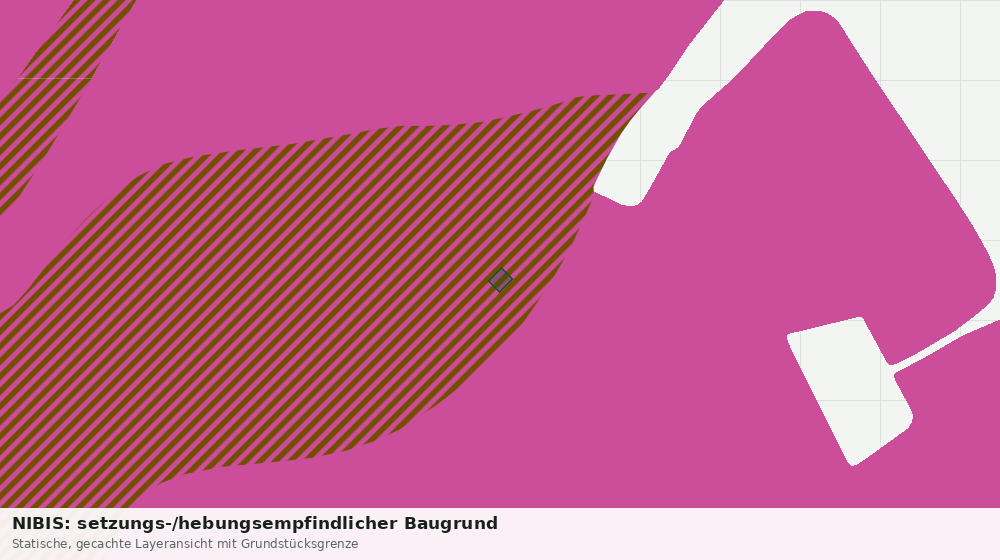Statische Kartenansicht: NIBIS: setzungs-/hebungsempfindlicher Baugrund