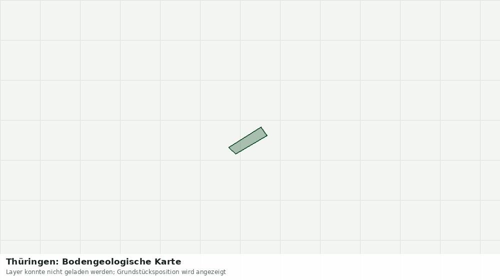 Statische Kartenansicht: Thüringen: Bodengeologische Karte