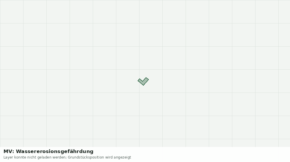 Statische Kartenansicht: MV: Wassererosionsgefährdung