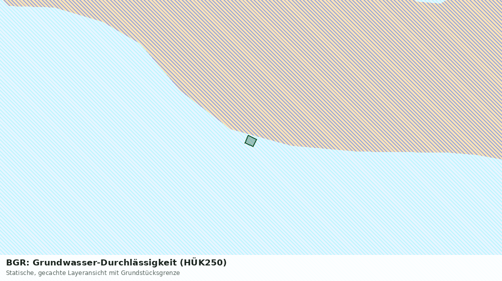 Statische Kartenansicht: BGR: Grundwasser-Durchlässigkeit (HÜK250)